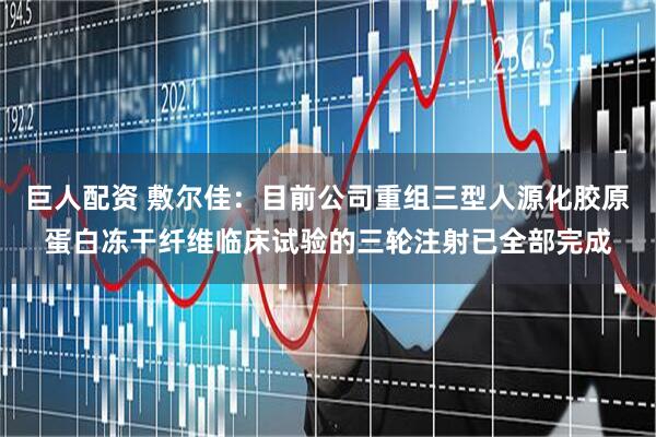 巨人配资 敷尔佳：目前公司重组三型人源化胶原蛋白冻干纤维临床试验的三轮注射已全部完成
