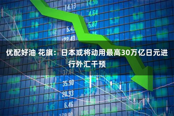 优配好油 花旗：日本或将动用最高30万亿日元进行外汇干预